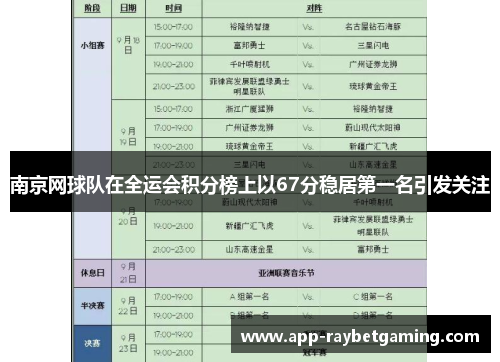 南京网球队在全运会积分榜上以67分稳居第一名引发关注